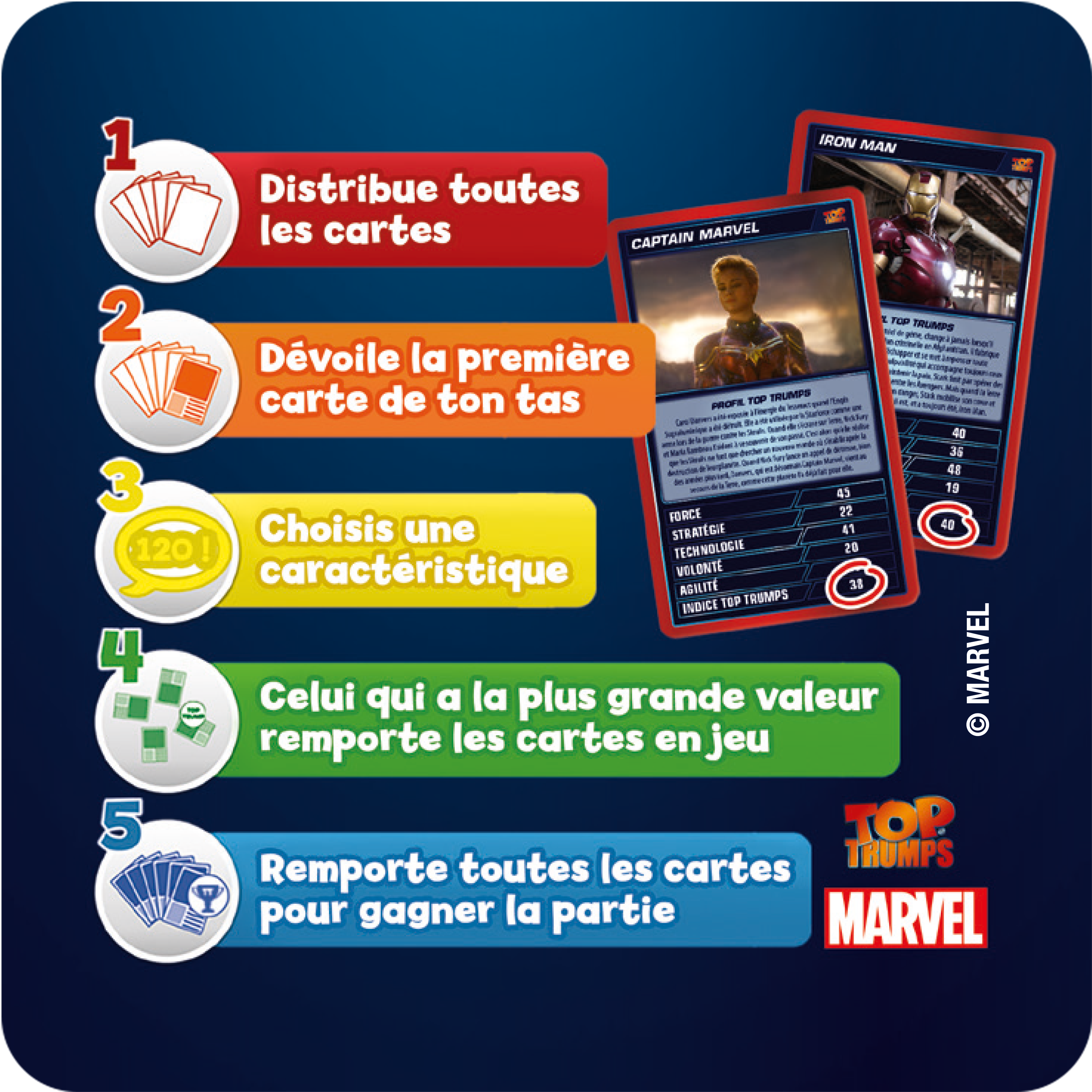 Top Trumps Marvel Cinematic Universe Winning Moves